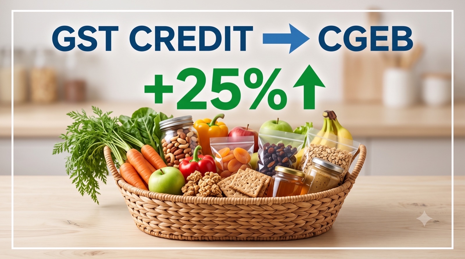 The GST credit has a new name — and a new amount: +25% with the groceries benefit