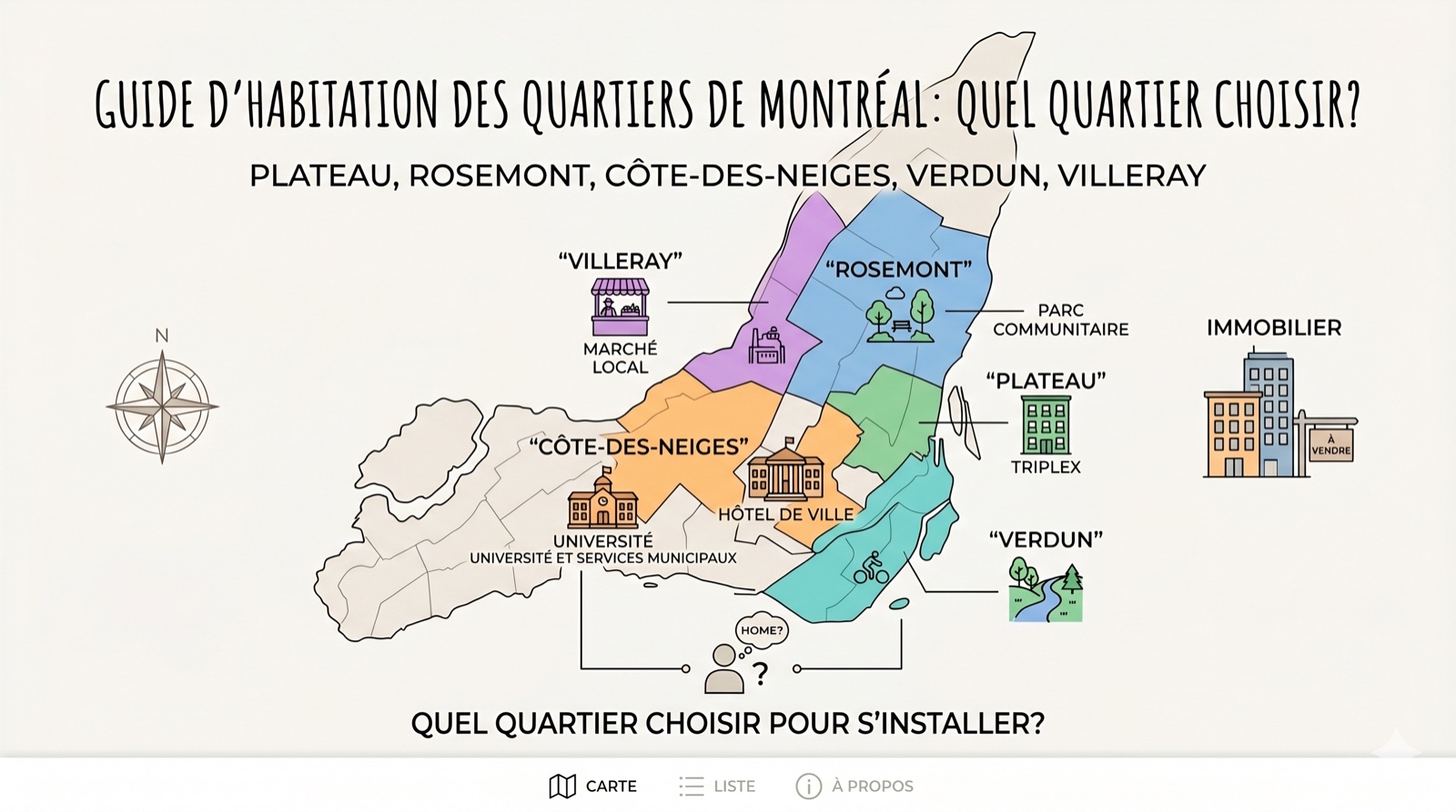 Quartiers de Montréal